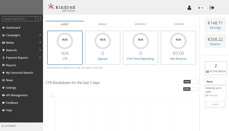 Kindred Affiliates backend by NetRefer