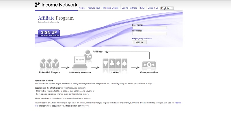 Income Network (iNetBet Euro) website & screenshot with commission plans