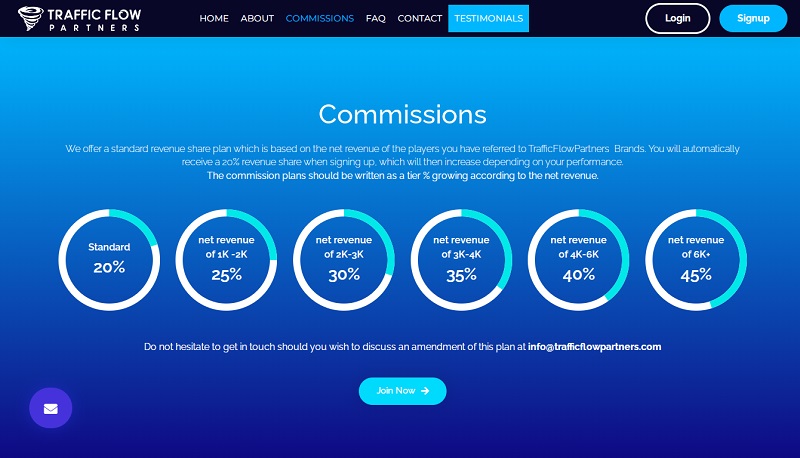 Traffic Flow Partners website & screenshot with commission plans