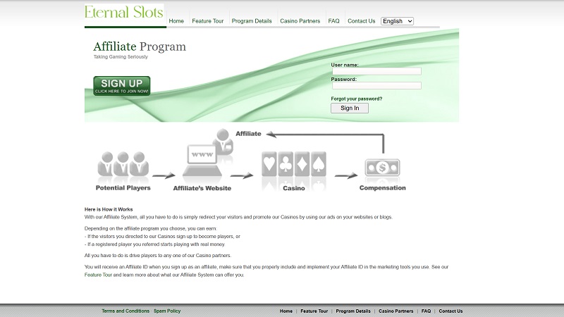 Eternal Slots Affiliates website & screenshot