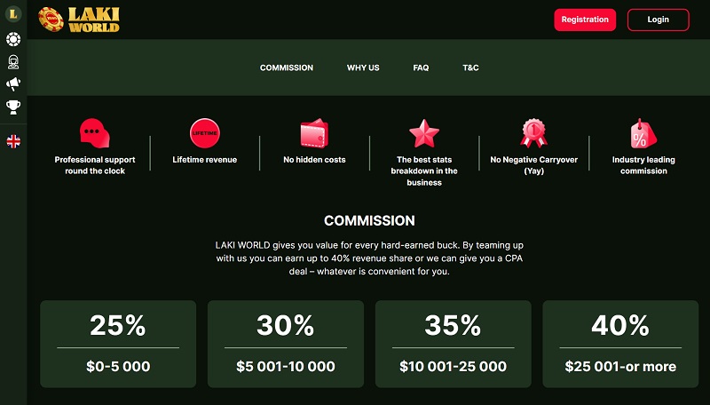 Laki World Partners website & screenshot