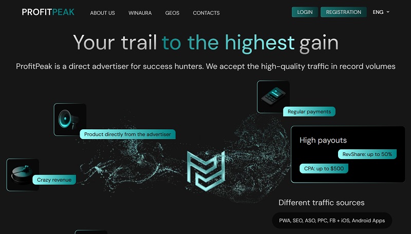 ProfitPeak Affiliates website & screenshot