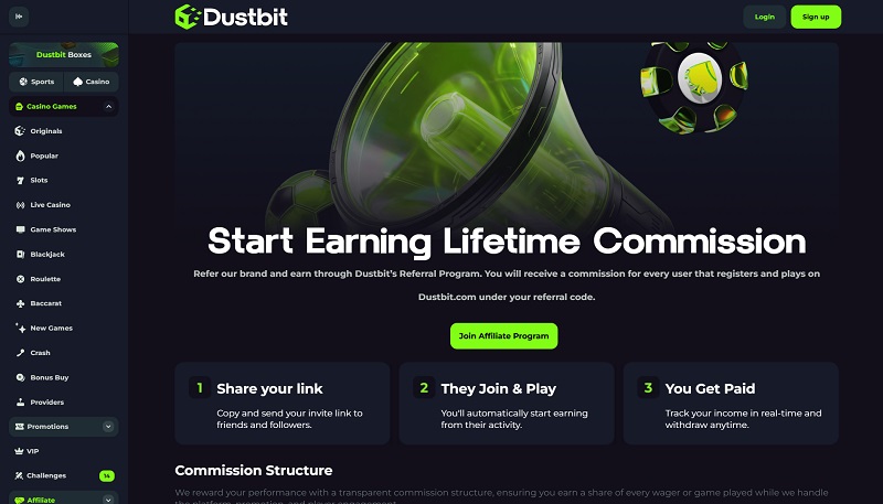 Dustbit Affiliates website & screenshot